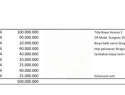 Kesepakatan Awal Tak Sepenuhnya Terpenuhi, Camat Akui Masih Ada Kewajiban