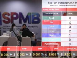KPK Ingatkan Integritas SPMB, Praktik Pungli dan Gratifikasi Masih Membayangi Dunia Pendidikan