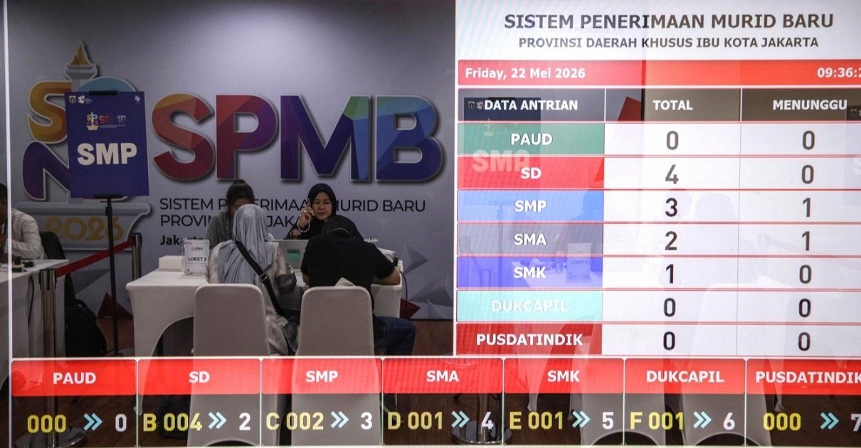 28 Persen Penerimaan Murid Baru Masih Diwarnai Pungli, KPK Jangan Jadikan Kecurangan Sebagai Fondasi Pendidikan image large