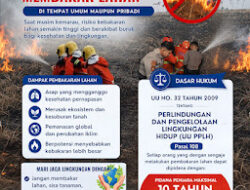 Polres Ngawi Ingatkan Warga Waspadai Karhutla, Jangan Bakar Lahan Saat Musim Kemarau